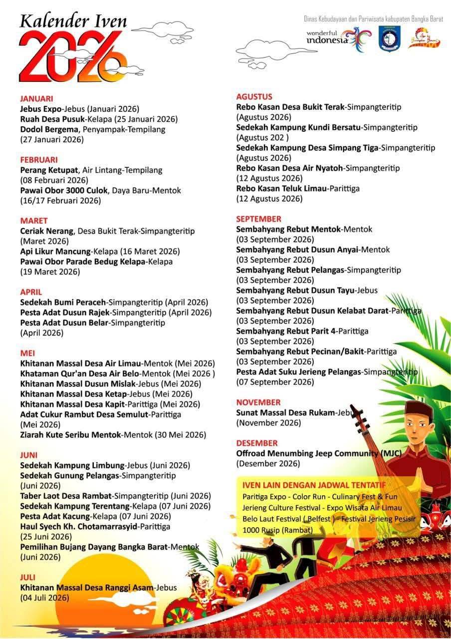 Info Grafis