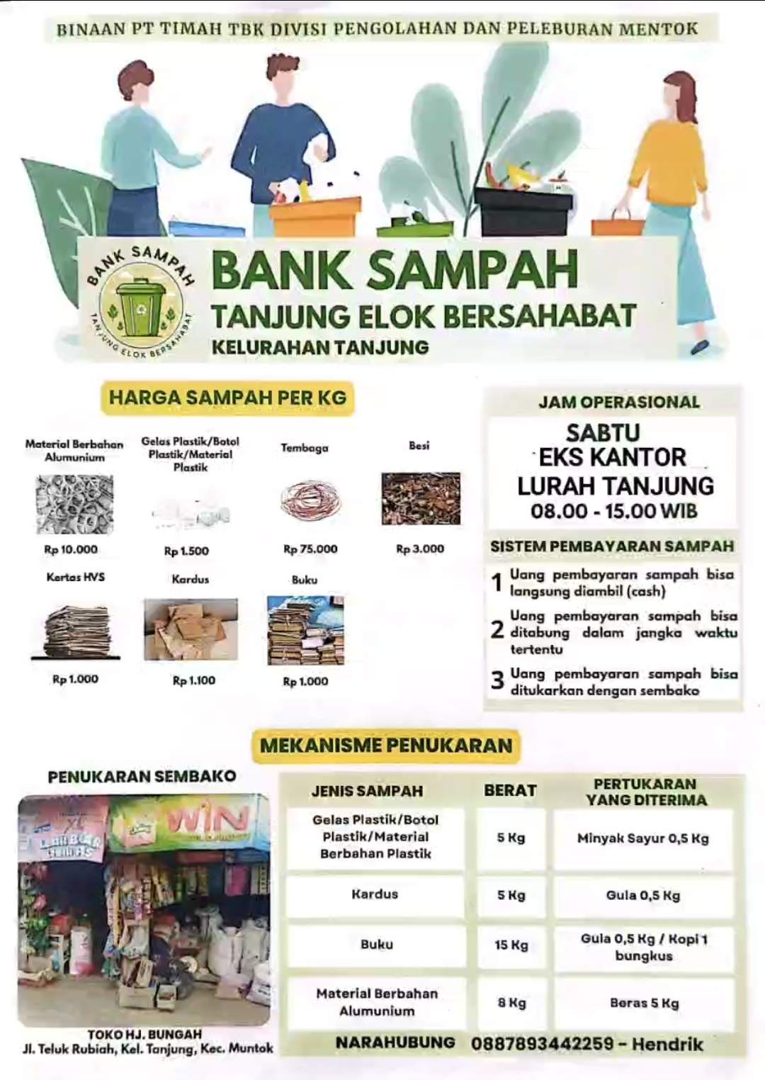 BANK SAMPAH Tanjung Elok Bersahabat Kelurahan Tanjung