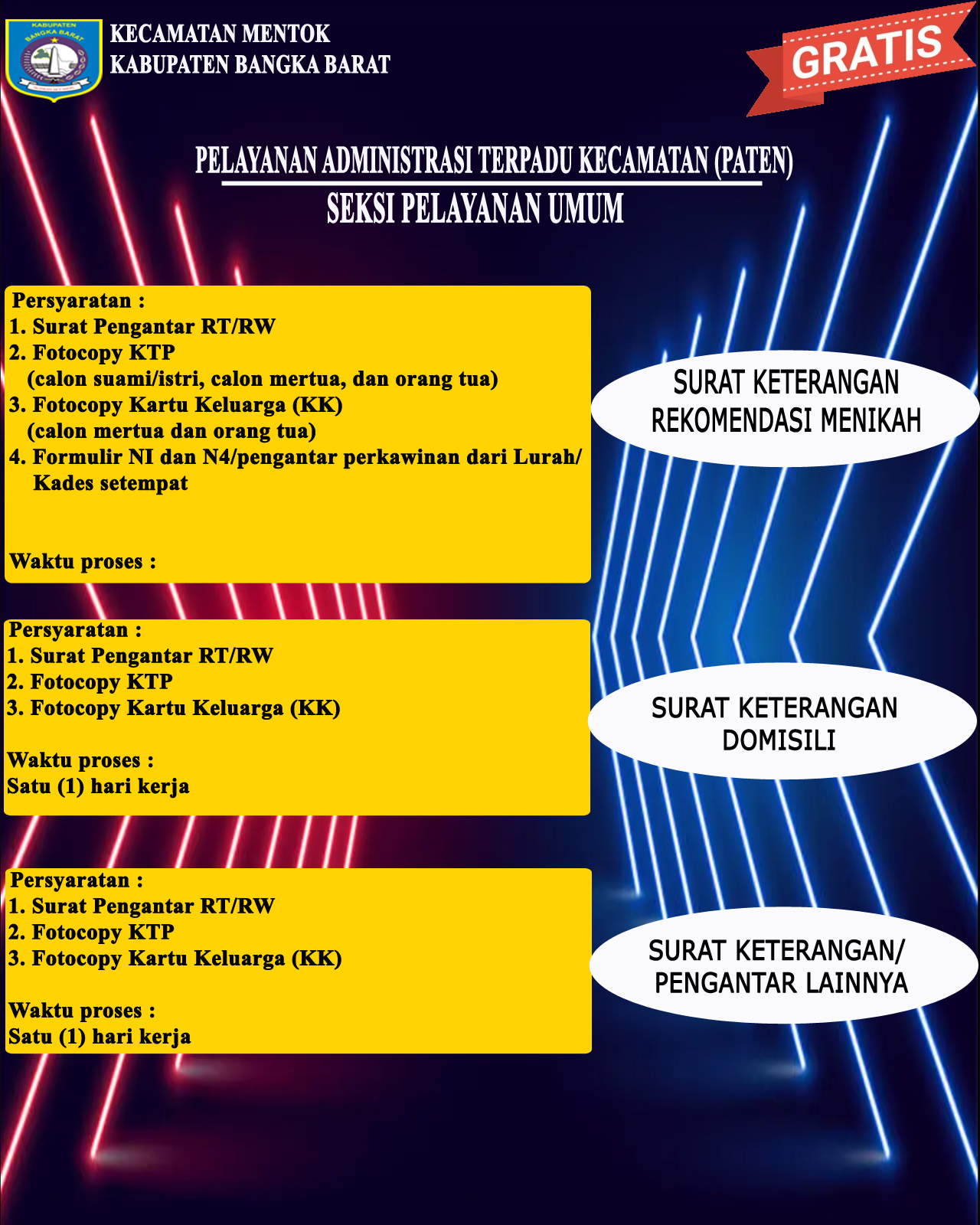 Pelayanan Umum