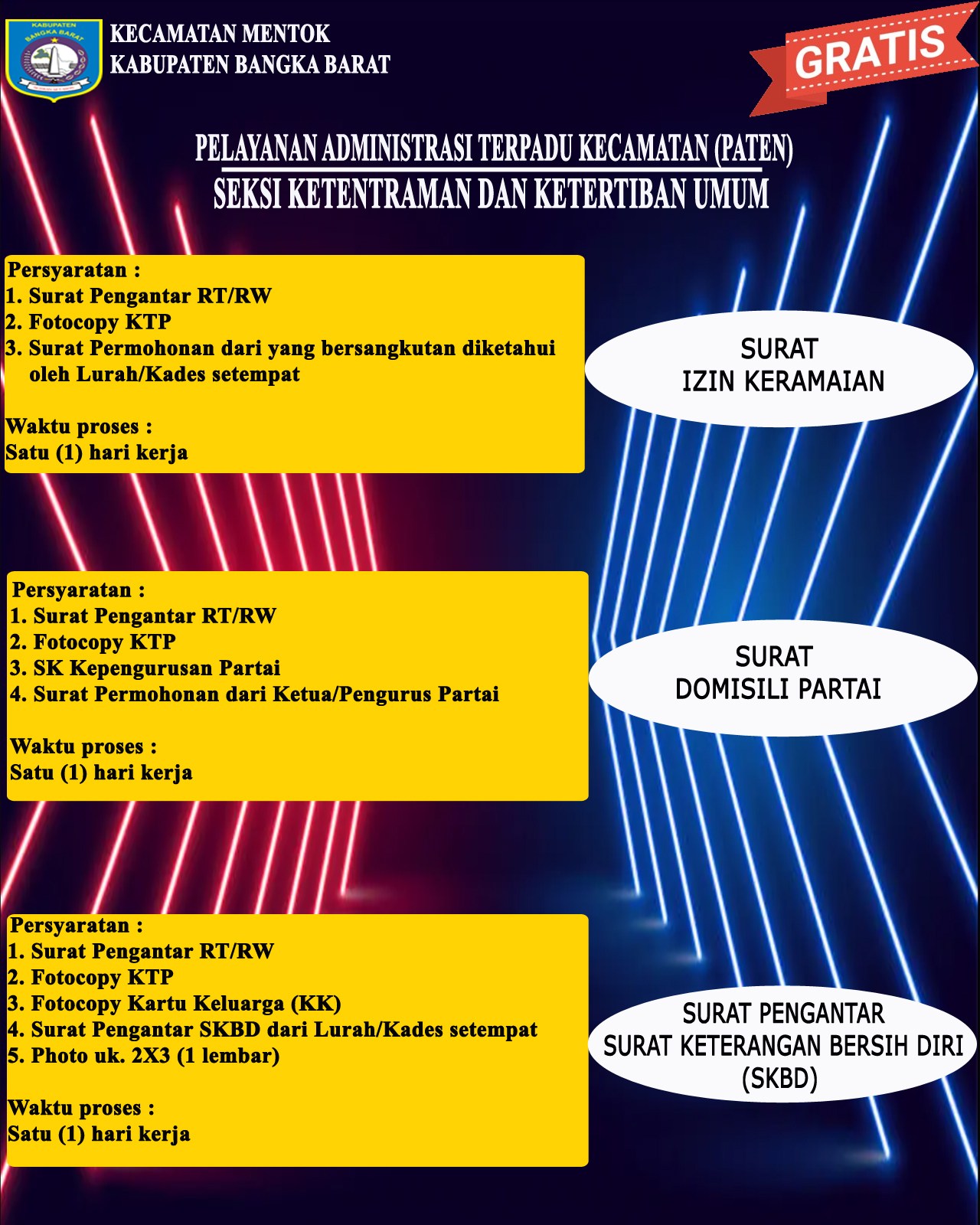 Pelayanan Ketentraman dan Ketertiban Umum